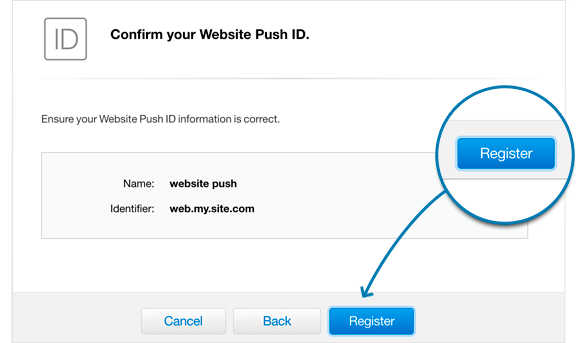 Підтвердження Website Push ID